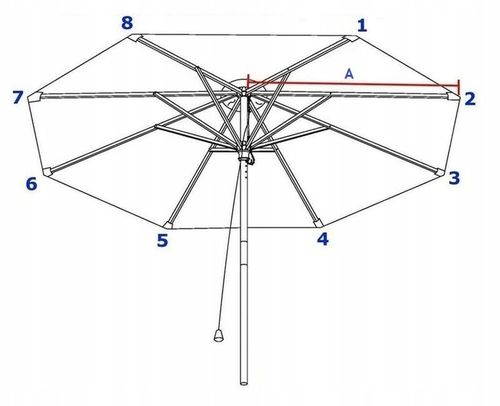 Poszycie wymienne materiał parasola ogrodowego 8 ramion 300cm - czerwone na Arena.pl