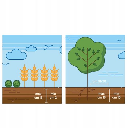 Obornik granulowany bydlęcy koński kurzy 25 kg BIO na Arena.pl