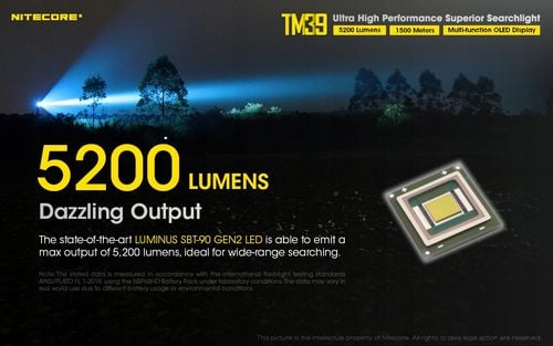 Nitecore TM39 latarka Tiny Monster Potężna 5200lm na Arena.pl