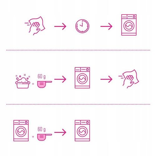 Vanish Multi Action White 625g na Arena.pl