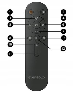 EverSolo BTR-12 - Pilot do PLAY, DMP-A6 i DMP-A6 Master Edition (Gen zdjęcie 4