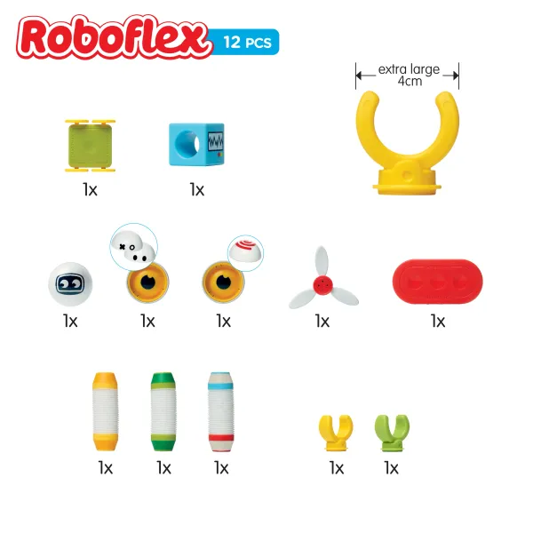 Roboflex zdjęcie 2