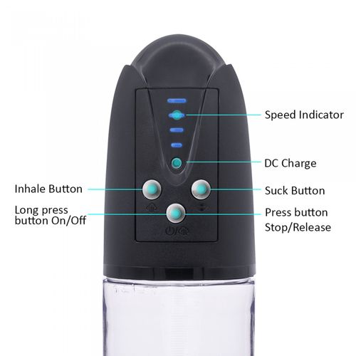 Pompka  SUCK VACUM PENIS PUMP na Arena.pl