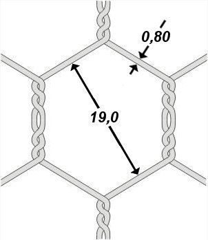 Siatka hodowlana heksagonalna ocynk. 1.0m/25m oczko 19.0mm drut 0.80mm na Arena.pl