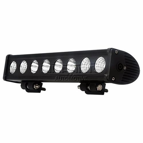 EPWL58 80W CREE 60 STOPNI PROSTA na Arena.pl