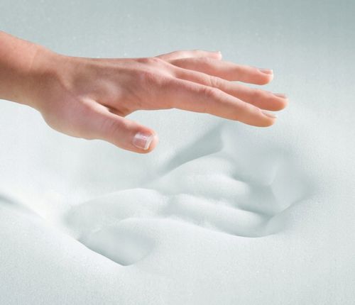 Poduszka ortopedyczna pod głowę do spania Profilowana MEMORY FOAM na Arena.pl