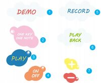 MUZYCZNA MATA DO TAŃCZENIA PIANINO Interaktywna Gra Taneczna 140x70cm XXL