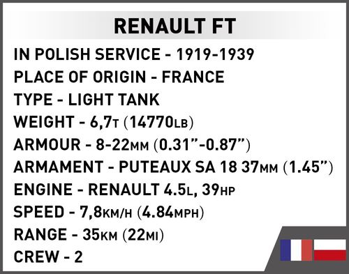 Klocki Renault Ft Victory Tank 1920 na Arena.pl