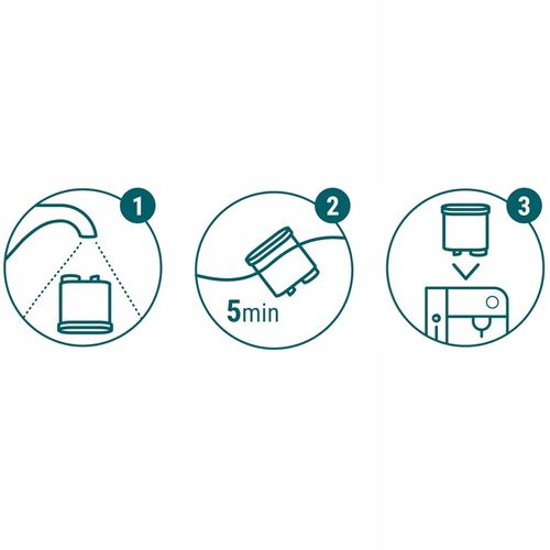 4x Sillar filtr wody do ekspresu Philips LatteGo Saeco z system AquaClean na Arena.pl