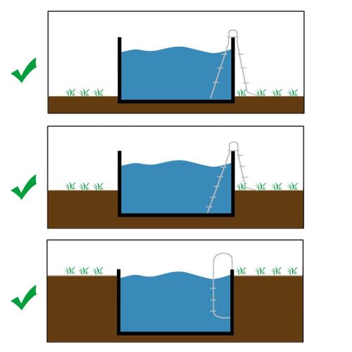 BASEN OGRODOWY OKRĄGŁY 3,6x1,2m na Arena.pl