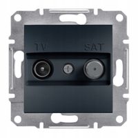 Asfora Gniazdo antenowe TV-SAT końcowe antracyt EPH3400171 Schneider