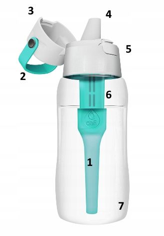 Dafi Solid 0,5 turkusowa butelka filtrująca + silikonowa szczoteczka na Arena.pl