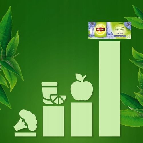 Zestaw Lipton Herbata zielona ekspresowa mix smaków 5x20 torebek + GRATIS na Arena.pl