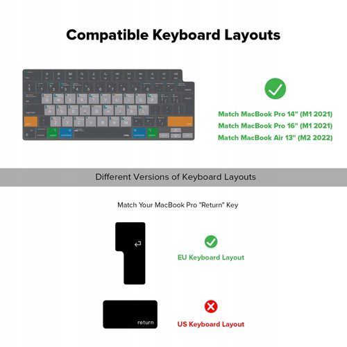 VerSkin Apple MacOS Shortcut Keyboard Protector - MacBook Pro 14"/16" MacBo na Arena.pl