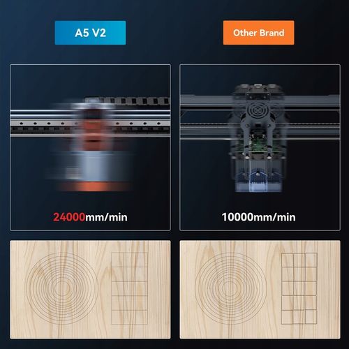 Nowa grawerka wycinarka laserowa ATOMSTACK A5 V2 400x400mm na Arena.pl