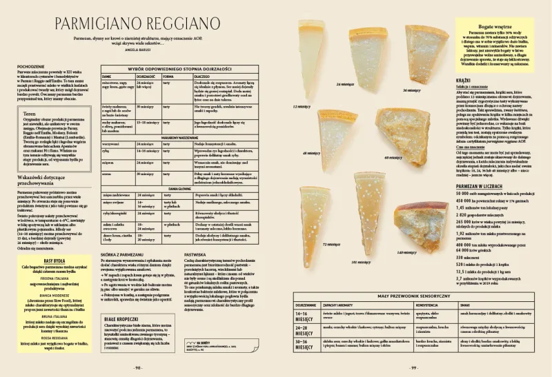 Italia Na Talerzu zdjęcie 5