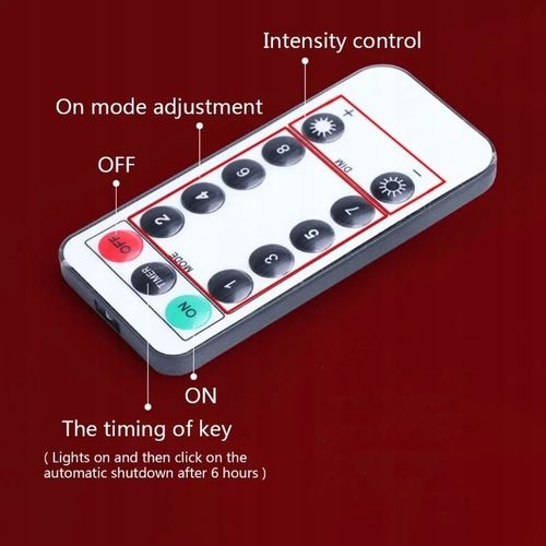 Światło LED Spider Web String Light z siatką zdalnego sterowania Halloween na Arena.pl