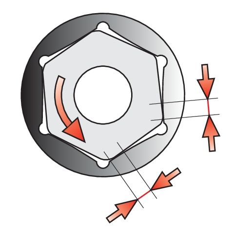 nasadka 17mm 1/2" 6k. na Arena.pl