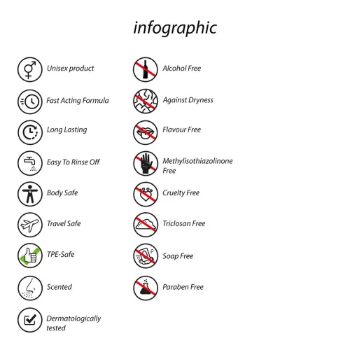 le desir olejek do masażu rozgrzewający 100 ml, efekt cieplny na Arena.pl