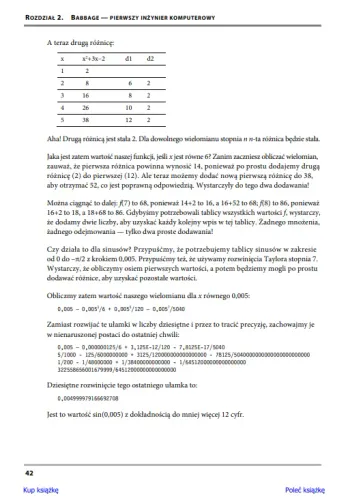 My, programiści. Kronika koderów od Ady do AI na Arena.pl