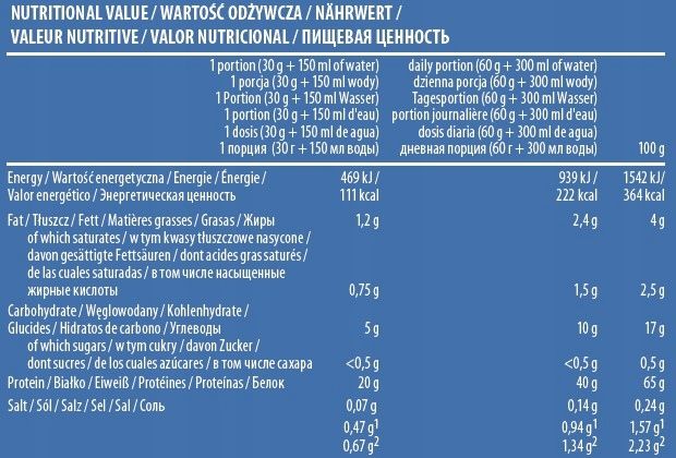 Activlab Whey Protein 500 g smak waniliowy zdjęcie 2