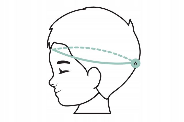 Kask rowerowy dziecięcy na hulajnogę Scoot and Ride, rozm. XXS-S, 1-5 lat zdjęcie 6