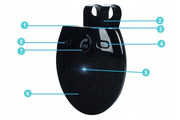 ZESTAW GŁOŚNOMÓWIĄCY DO AUTA BLUETOOTH DLA KIEROWCY DO SAMOCHODU zdjęcie 6