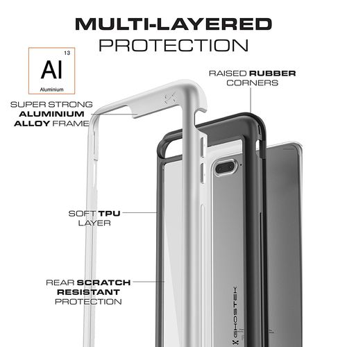 PANCERNE ETUI GHOSTEK ATOMIC SLIM IPHONE 8/7 PLUS na Arena.pl