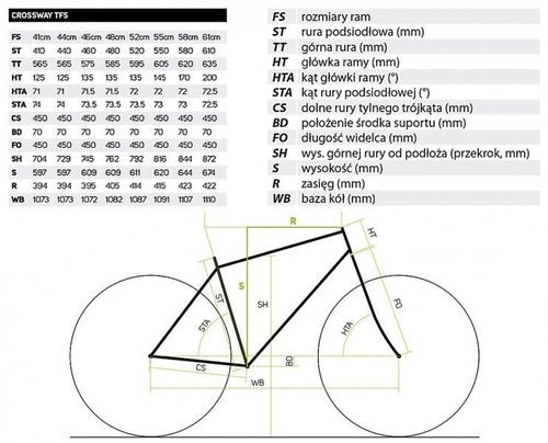 Rower Merida CROSSWAY 300  - r. 52 cm na Arena.pl