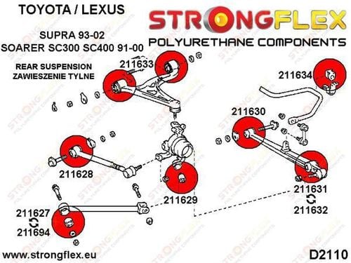 Tuleja tylnego drążka na Arena.pl