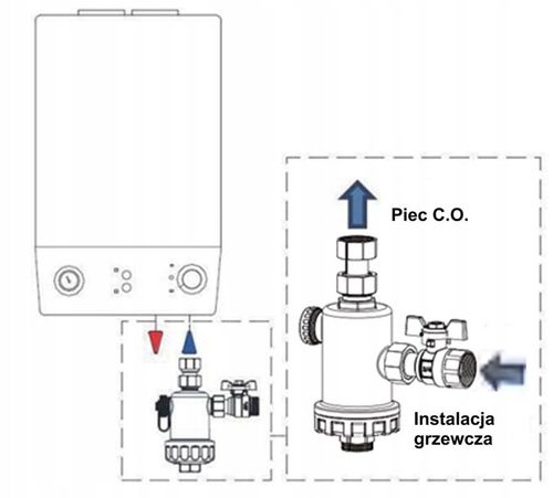 X-HOME FILTR MAGNETYCZNY 3/4" DN20 SEPARATOR ZANIECZYSZCZEŃ ODMULNIK C.O. na Arena.pl