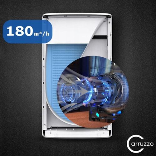 Duży AUTOMATYCZNY OCZYSZCZACZ POWIETRZA HEPA + jonizacja sterylizacja na Arena.pl