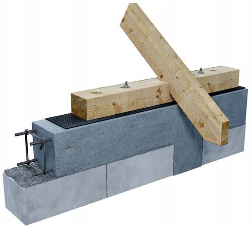 IZOLACJA POZIOMA FUNDAMENTÓW MURU FOLIA FUNDAMENTOWA FUNDAMENT 1mm 40cm 30m na Arena.pl