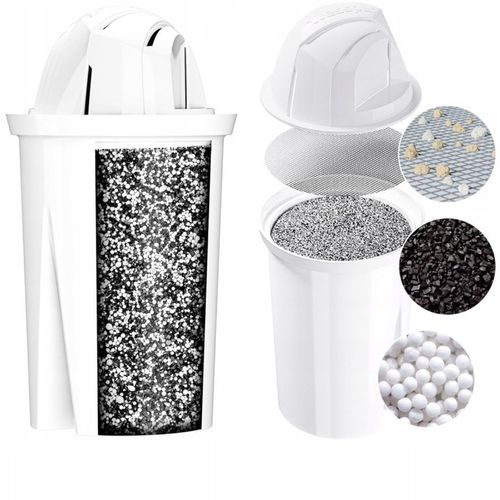 10x FILTR AQUACLASSIC do WODY AQUA CLASSIC do DZBANKA BRITA DAFI - 10 na Arena.pl