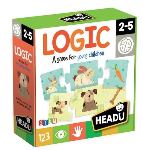 Russell Gra HEADU Logika na Arena.pl