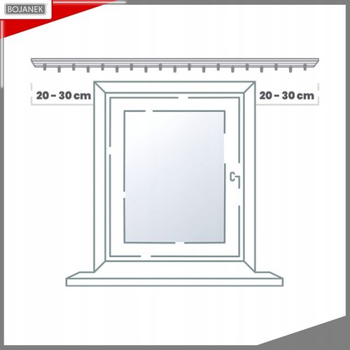 KARNISZ Podwójny z Maskownicą Szyna Sufitowa PCV Biała 300cm z Osłoną na Arena.pl