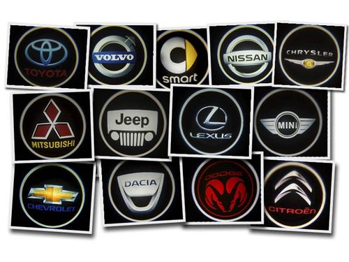 Projektor LED (logo powitalne) - Mini na Arena.pl