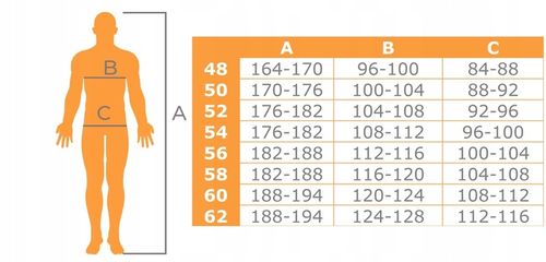 MOCNE Spodnie robocze OGRODNICZKI GrandMaster PRO + WZMACNIANE OXFORD600 na Arena.pl