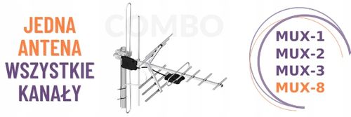 Antena telewizyjna UHF VHF Dipol 15 Combo DVB-T2 H/V 11dBi LTE700 MUX-8 na Arena.pl