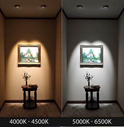 8x Natynkowa Lampa LED Panel 36W 120cm plafon gara na Arena.pl