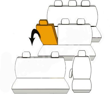 Pokrowce miarowe Premium do Renault Trafic 9os 14-19r. na Arena.pl