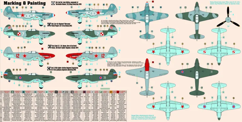 Yakovlev Yak 3, D-207, 1:72 zdjęcie 2