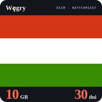 Karta eSIM Internet Węgry 10 GB na 30 dni - bez rejestracji