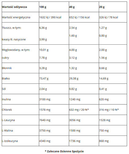 QNT - Light Digest Whey Protein - 500 g słony karmel na Arena.pl