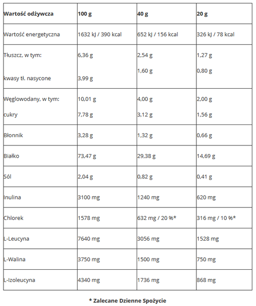 QNT - Light Digest Whey Protein - 500 g słony karmel zdjęcie 2