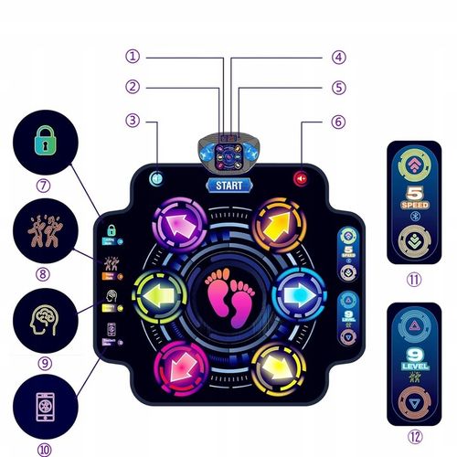 DUŻA MATA TANECZNA DLA DZIECI Z BLUETOOTH LED 9 TRYBÓW 5 PRĘDKOŚCI na Arena.pl