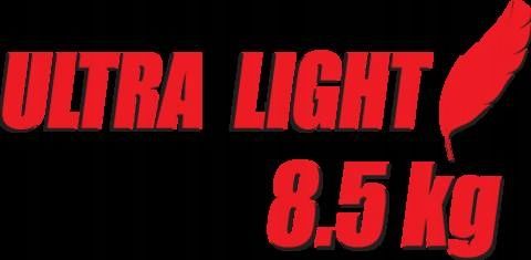 AGREGAT PRĄDOTWÓRCZY GENERATOR INWERTOROWY 800W na Arena.pl
