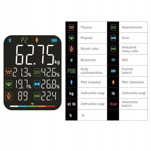 WAGA ŁAZIENKOWA ANALITYCZNA BLUETOOTH 5.0 Z EKRANEM LCD WEBBER na Arena.pl