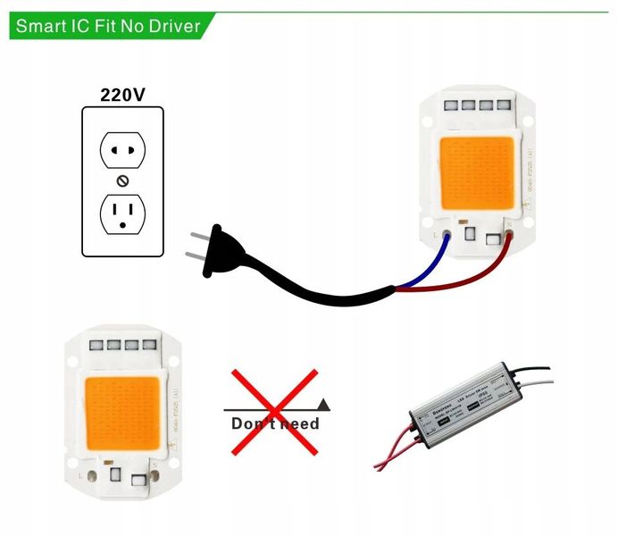 Dioda COB 30W grow zasilanie 230V+ pasta W-wa zdjęcie 4