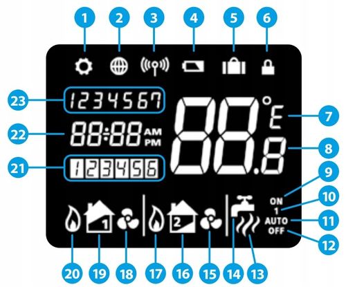 SALUS iT500 INTERNETOWY BEZPRZEWODOWY TYGODNIOWY REGULATOR TEMPERATURY na Arena.pl
